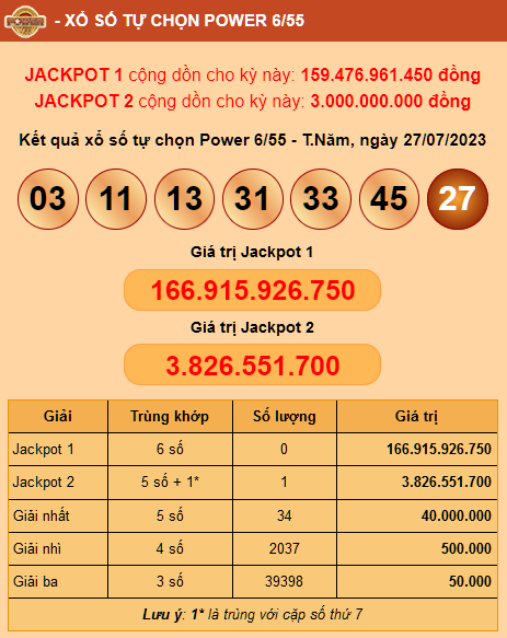 [Image: jackpot-2-ngay-27-07-2023.png]