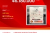 Vietlott Mega 24/05: Vé trúng giải Nhất bao 9 hơn 50 triệu đồng
