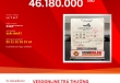 Vietlott Mega 24/05: Vé trúng giải Nhất bao 9 hơn 50 triệu đồng