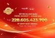 TÌM RA CHỦ NHÂN JACKPOT 1 TRỊ GIÁ HƠN 220 TỶ ĐỒNG!!