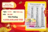 CƠN LỐC GIẢI THƯỞNG ĐẶC BIỆT LÊN TỚI 4 TỶ ĐỒNG