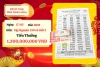 CẶP NGUYÊN TRÚNG 130 VÉ GIẢI 3 – “HỐT GỌN” 1 TỶ 300 TRIỆU ĐỒNG!!!