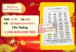 CẶP NGUYÊN TRÚNG 130 VÉ GIẢI 3 – “HỐT GỌN” 1 TỶ 300 TRIỆU ĐỒNG!!!