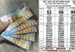 Nhiều người trúng thưởng lớn sau kỳ quay xổ số miền Nam ngày 23/10. Đồng Nai và TP.HCM liên tiếp có vé trúng giải cao, tiền mặt trao tận tay!