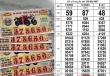 Xổ số miền Nam: Nam khách hàng trúng 140 tờ vé số dịp 20/10