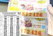 Xổ số miền Nam 9/11: Cần Thơ và Vĩnh Long tiếp tục có người trúng độc đắc