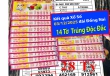Người đàn ông trúng 28 tỉ xổ số miền Nam: Lần đầu trúng đã cầm ngay 14 tờ độc đắc
