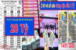 Nhiều vé độc đắc 28 tỉ đồng xổ số miền Nam được bán tại TP.HCM