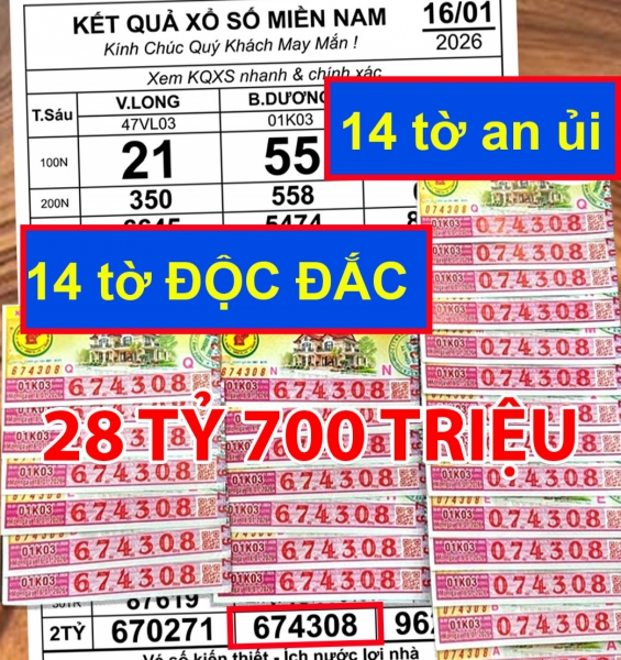Xổ số miền Nam sáng 17/1: Đại lý tìm chủ nhân 28 tờ vé số trúng độc đắc