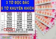 Xổ số miền Nam 27-2: Nhiều vé trúng độc đắc Bến Tre và Đồng Nai đã được đổi thưởng