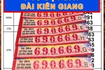 Xổ số miền Nam 24-2: Kiên Giang, Đồng Tháp tiếp tục ghi nhận vé trúng độc đắc