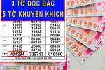 Xổ số miền Nam 27-2: Nhiều vé trúng độc đắc Bến Tre và Đồng Nai đã được đổi thưởng