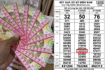 Xổ số miền Nam ngày 12-2: Vé dãy 333333 trúng giải đài An Giang gây chú ý