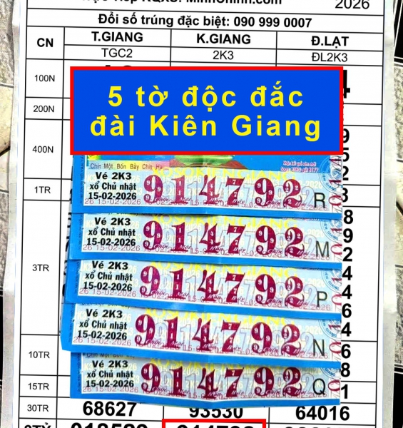 Khách Hàng TP.HCM Trúng Độc Đắc Xổ Số Miền Nam 10 Tỷ Đồng Dịp Tết: Nhận Tiền Tận Nhà