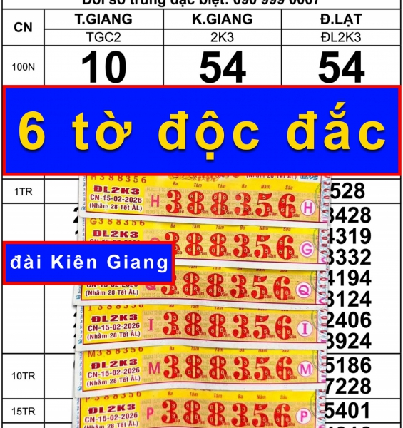 Xổ số miền Nam 15-2: Hai khách Vĩnh Long đổi thưởng 6 vé độc đắc trị giá 12 tỉ đồng