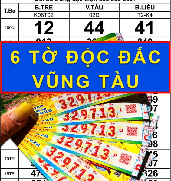 XSMN 26-2: TP.HCM, Tây Ninh có vé trúng độc đắc