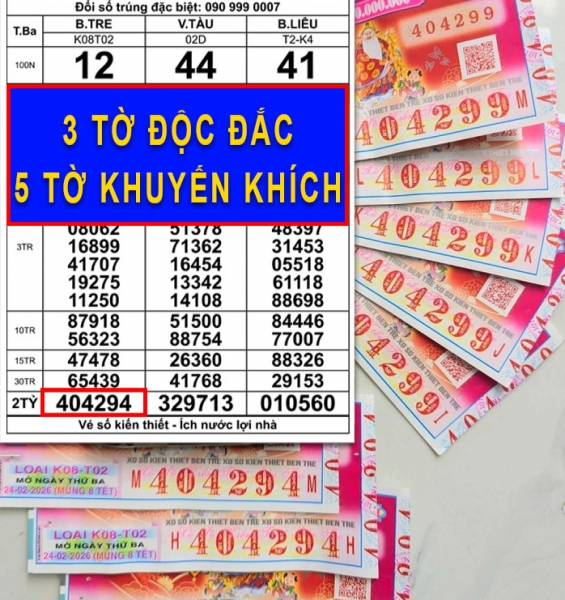 Xổ số miền Nam 27-2: Nhiều vé trúng độc đắc Bến Tre và Đồng Nai đã được đổi thưởng