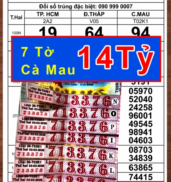 Xổ số miền Nam sáng 3-2 ghi nhận hai dãy số độc đắc đã có người trúng