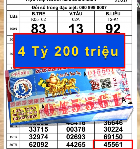 Mua 140 tờ xổ số miền Nam bất ngờ trúng hết, một người nhận 4,2 tỉ đồng