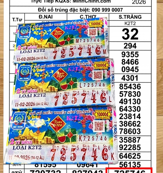 Nhiều người Cà Mau trúng xổ số miền Nam sát Tết, có người nhận 6 tỉ đồng tiền mặt