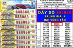 XSMN 17-3: Dãy số “888888” trúng giải, nhiều người bất ngờ trúng thưởng
