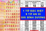 XSMN 21-3: Lộ diện 13 vé độc đắc Bình Dương, Vĩnh Long
