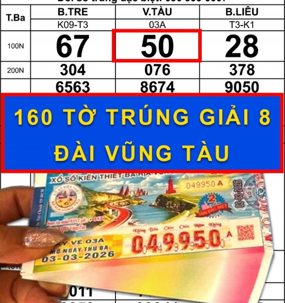 Xổ số miền Nam 3-3: Vé trúng đài Vũng Tàu xuất hiện sớm