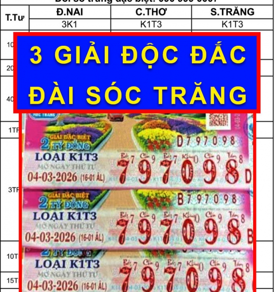 XSMN 5-3: Hai giải độc đắc Sóc Trăng 977098 và Đồng Nai 972486 trúng tại TP.HCM