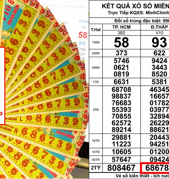 XSMN 9-3: Người chơi chú ý dãy độc đắc Đồng Tháp 686789