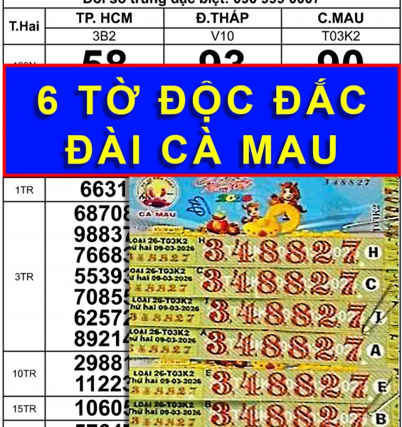 Hai phụ nữ trúng độc đắc xổ số miền Nam nhờ vé số tặng trong tiệc 8-3