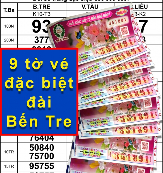 Nhân viên nhà hàng ở Tây Ninh trúng 16 tỉ đồng, tặng mỗi đồng nghiệp 10 triệu