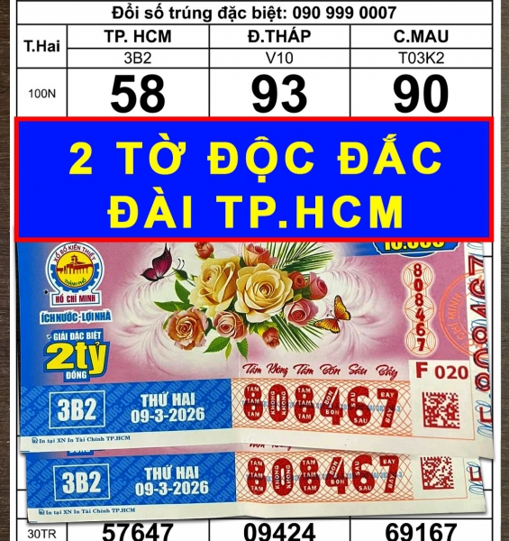 Trúng 8 tỉ đồng xổ số miền Nam, người đàn ông ở Đồng Nai đổi thưởng 2 lần