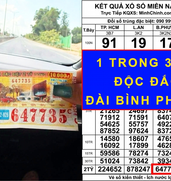 XSMN 14-3: Ủng hộ người bán vé số xe lăn, 3 người trúng độc đắc 6 tỉ