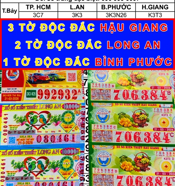 Trúng 2 vé độc đắc, người đàn ông nhận thêm một giải thưởng khác