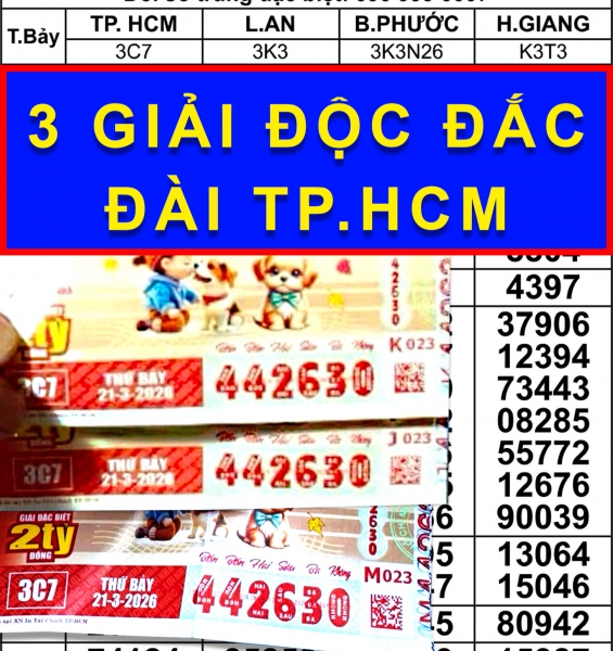 Mua vé số khi uống cà phê, 2 khách TP.HCM trúng 6 tỉ