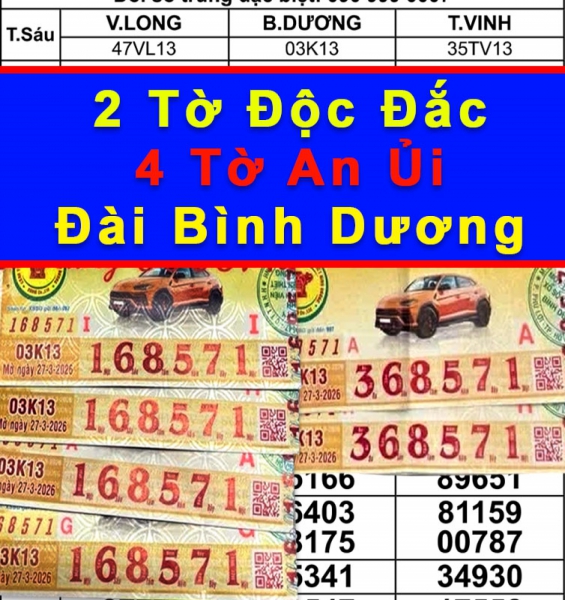 XSMN 28-3: Nhiều người TP.HCM, An Giang trúng độc đắc