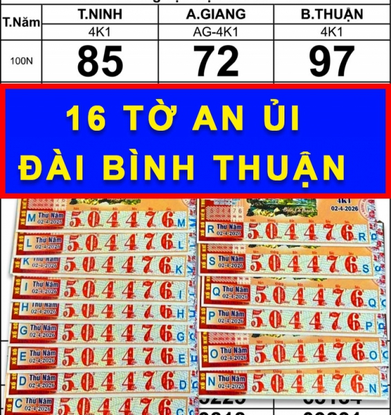 XSMN 2-4: Khách quen trúng 800 triệu đài Bình Thuận