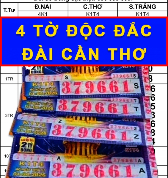 Uống cà phê mua 4 vé, người đàn ông trúng 8 tỉ