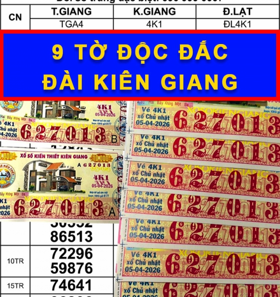 Trưa 7/4, thêm một phụ nữ ở TPHCM trúng giải độc đắc xổ số miền Nam