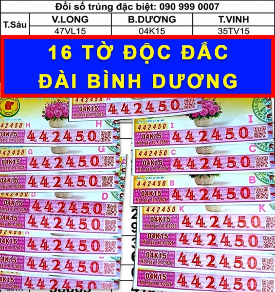 Ba giải độc đắc của xổ số miền Nam tiếp tục trúng tại TPHCM và Tây Ninh