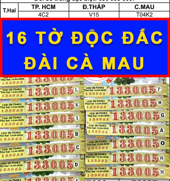Cùng mua vé tại một đại lý, 7 người trúng độc đắc xổ số miền Nam