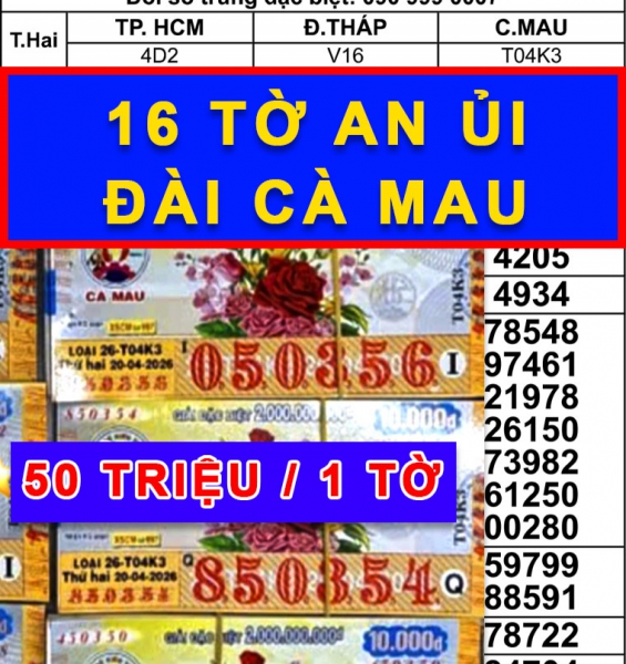 Xổ số miền Nam ngày 20/4: Vé trúng đài Cà Mau xuất hiện sớm ở TP.HCM