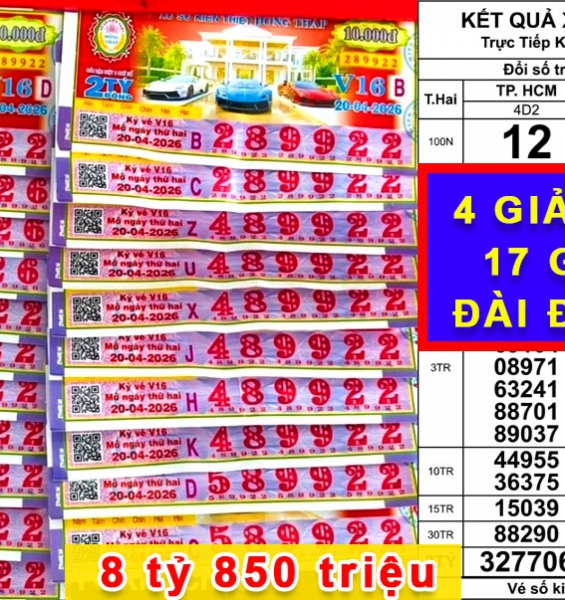 Chiều 21/4, lộ diện tiệm vàng đổi thưởng giải độc đắc xổ số miền Nam