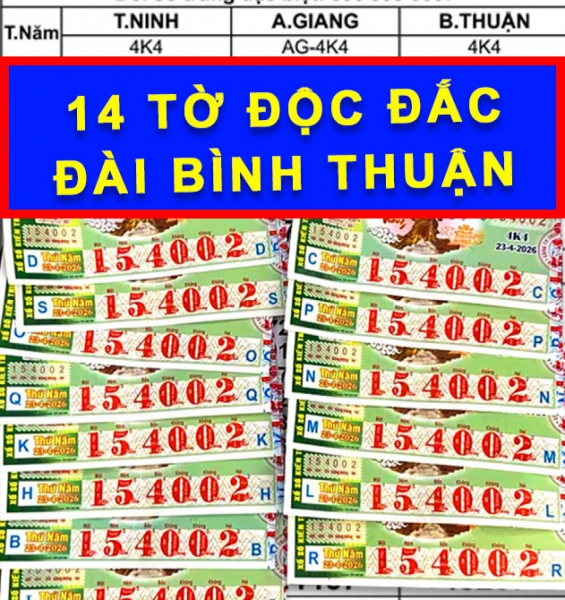Sáng 25/4, lộ diện nơi trúng giải độc đắc 14 vé xổ số miền Nam