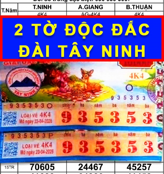 Vợ chồng công nhân ở TP.HCM trúng độc đắc xổ số miền Nam, ăn lễ lớn