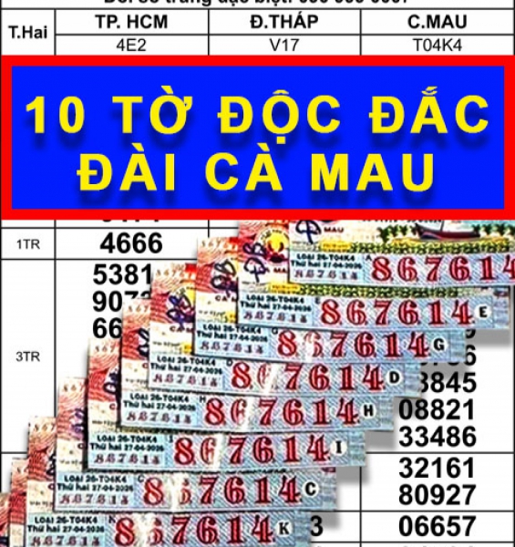 Ba giải độc đắc xổ số miền Nam cùng lộ diện ở TP.HCM, Vĩnh Long và An Giang