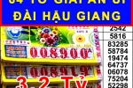 Xổ số miền Nam ngày 24/5: Vé trúng độc đắc đài Kiên Giang lộ diện