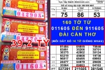 Mua vé qua điện thoại, chủ tàu cá An Giang trúng độc đắc 39,2 tỉ xổ số miền Nam