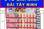 Mua 5 tờ số cuối 51, người đàn ông bất ngờ trúng 2 giải xổ số miền Nam