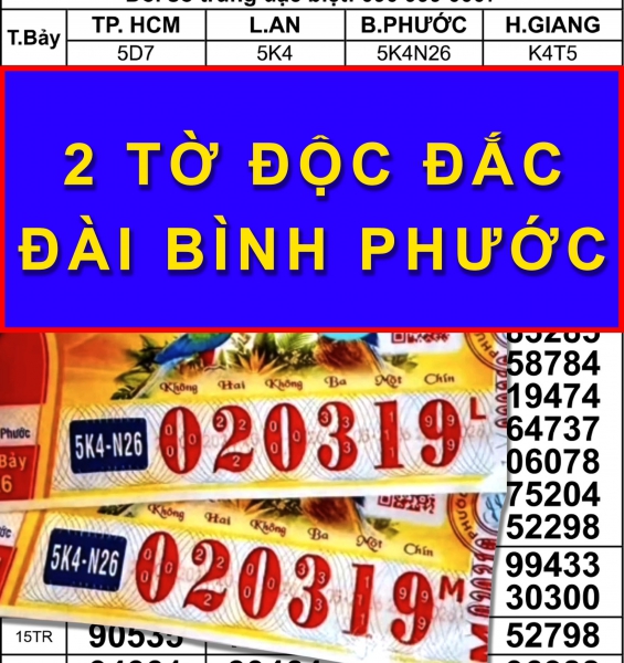 Được tặng 2 tờ vé số, vợ chồng ở Tây Ninh trúng độc đắc 4 tỉ đồng